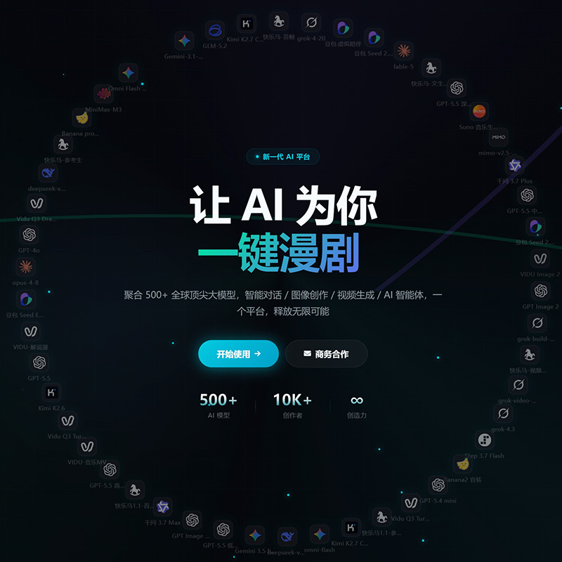 创意艺术写真与AI萌宠创作